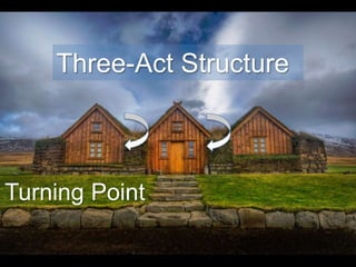 Three-Act Structure
Turning Point
 
