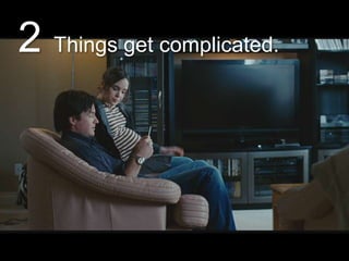 2 Things get complicated.
 