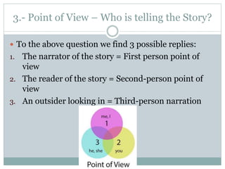 Narrative techniques | PPTX