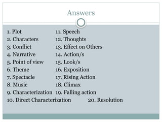 Conversion Narrative Examples narrativetechniques-150205040913-conversion-gate01 (1).pptx