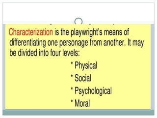Conversion Narrative Examples narrativetechniques-150205040913-conversion-gate01 (1).pptx