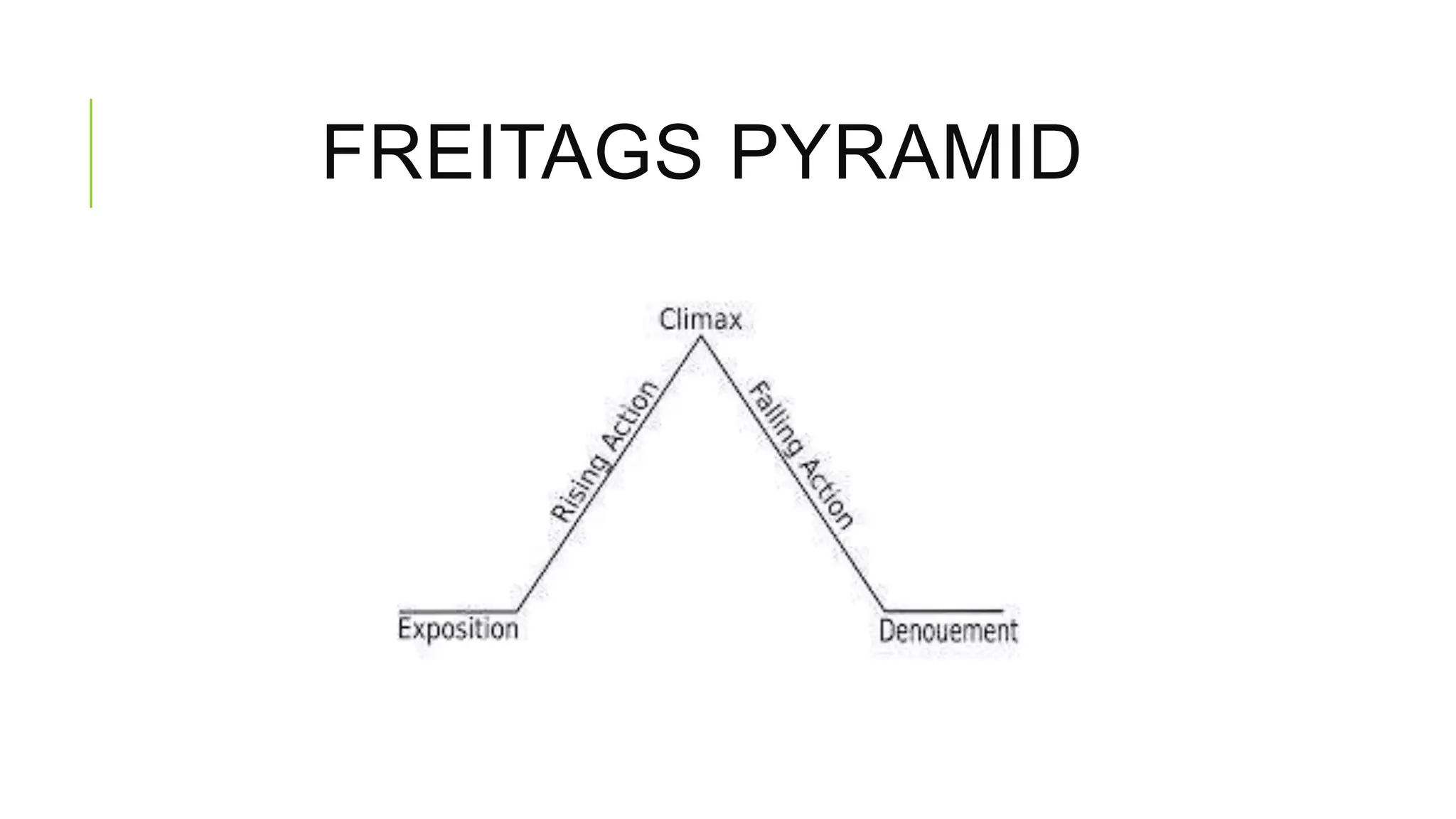FREITAGS PYRAMID