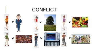 CONFLICT 
v 
v 
v 
v 
v 
v 
