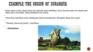  Once upon a time, there were two animals, Sura and Baya. Sura was the name of a shark and
Baya was a crocodile. They dwelled in an ocean.

Once Sura and Baya were looking for some nourishment. Abruptly, Baya saw a goat.

“Yummy, this is my lunch,” said Baya.

→ Orientation
 