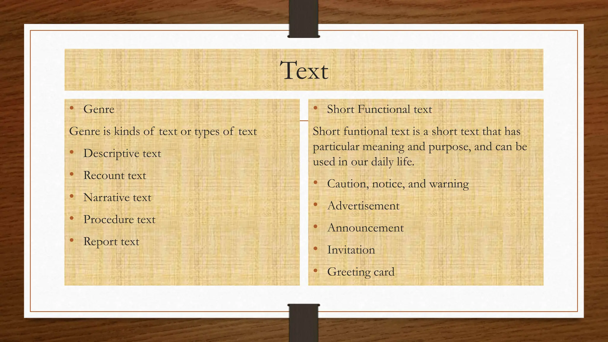 Text
• Genre
Genre is kinds of text or types of text
• Descriptive text
• Recount text
• Narrative text
• Procedure text
• Report text
• Short Functional text
Short funtional text is a short text that has
particular meaning and purpose, and can be
used in our daily life.
• Caution, notice, and warning
• Advertisement
• Announcement
• Invitation
• Greeting card
 