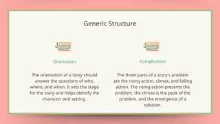 Generic Structure
The orientation of a story should
answer the questions of who,
where, and when. It sets the stage
for the story and helps identify the
character and setting.
Orientation
The three parts of a story's problem
are the rising action, climax, and falling
action. The rising action presents the
problem, the climax is the peak of the
problem, and the emergence of a
solution.
Complication
 