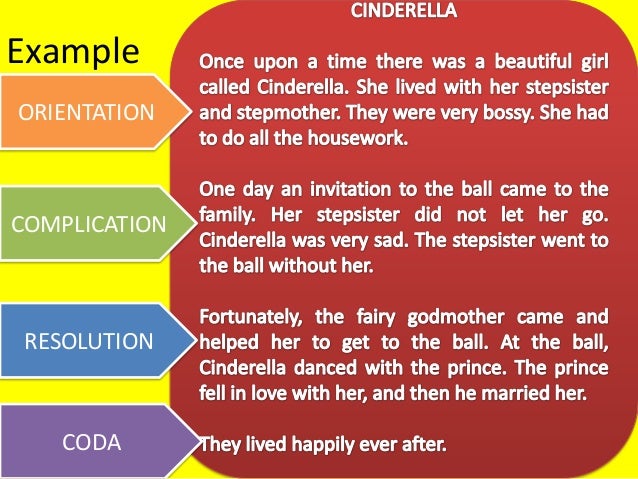 Narrative text