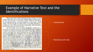 Narrative text of | PPT