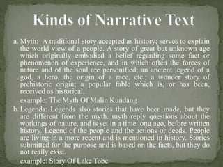Sythys Example Narrative Text Narrative text | PPTX