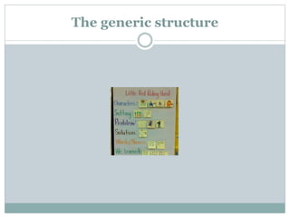 Narrative text ppt | PPT