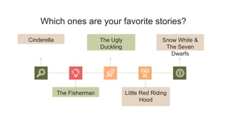 Which ones are your favorite stories?
The Ugly
Duckling
Cinderella
The Fisherman Little Red Riding
Hood
Snow White &
The Seven
Dwarfs
 