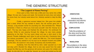 THE GENERIC STRUCTURE
“The Legend of Rawa Pening”
Once upon a time, there was a little poor boy came into a little
village. He was very hungry and weak. He knocked at every door and asked
for some food, but nobody cared about him. Nobody wanted to help the little
boy.
Finally, a generous woman helped him. She gave him shelter
and a meal. When the boy wanted to leave, this old woman gave him a
“lesung”, a big wooden mortar for pounding rice. She reminded him, “Please
remember, if there is a flood you must save yourself. Use this “lesung” as a
boat”. The boy was happy and thanked the old woman. He continued his
journey. While he was passing through the village, he saw many people
gathering on the field. The boy came closer and saw a stick stuck in the
ground. People challenged each other to pull out that stick. Everybody tried,
but nobody succeeded. “Can I try?” asked the little boy. The crowd laughed
mockingly. The boy wanted to try his luck so he stepped forward and pulled
out the stick. He could do it very easily. Everybody was dumbfounded.
Suddenly, from the hole left by stick, water spouted out. It did
not stop until it flooded the village. And no one was saved from the water
except the little boy and the generous old woman who gave him shelter and
meal. As she told him, he used the “lesung” as a boat and picked up the old
Introduces the
characters and informs
about time & place
Tells the problems of
the story and how the
character solves them
The problems in the story
solved for better or worse
ORIENTATION
COMPLICATION
RESOLUTION
 