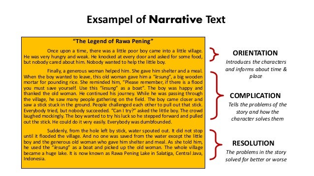 Narrative Text In English.pptx