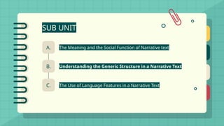 THE MEANING OF Narrative Text AND GENERIC STRUCTURE X.pptx
