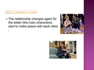    The relationship changes again for
    the better (the main characters)
    start to make peace with each other
    .
 