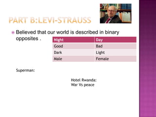    Believed that our world is described in binary
    opposites .     Night              Day
                    Good                Bad
                    Dark                Light
                    Male                Female

    Superman:

                            Hotel Rwanda:
                            War Vs peace
 