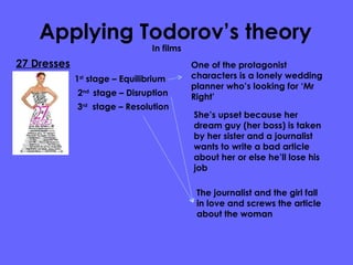 Applying Todorov’s theory In films  27 Dresses 1 st  stage – Equilibrium   One of the protagonist characters is a lonely wedding planner who’s looking for ‘Mr Right’ 2 nd  stage – Disruption   She’s upset because her dream guy (her boss) is taken by her sister and a journalist wants to write a bad article about her or else he’ll lose his job The journalist and the girl fall in love and screws the article about the woman  3 rd   stage – Resolution 
