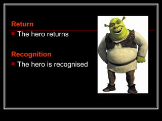 Return
 The hero returns



Recognition
 The hero is recognised
 