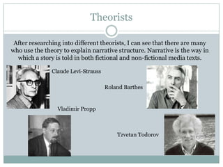 Theorists
After researching into different theorists, I can see that there are many
who use the theory to explain narrative structure. Narrative is the way in
which a story is told in both fictional and non-fictional media texts.
Claude Levi-Strauss
Roland Barthes

Vladimir Propp

Tzvetan Todorov

 