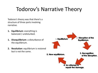 Todorov’s Narrative Theory
Todorov’s theory was that there’s a
structure of three parts involving
narrative.
1. Equilibrium: everything is
balanced / undisturbed.
1. Disequilibrium: a disturbance of
the equilibrium.
2. Resolution: equilibrium is restored
but is not the same.
 