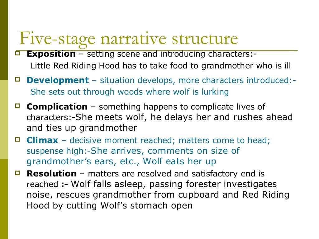 Narrative theories brief version