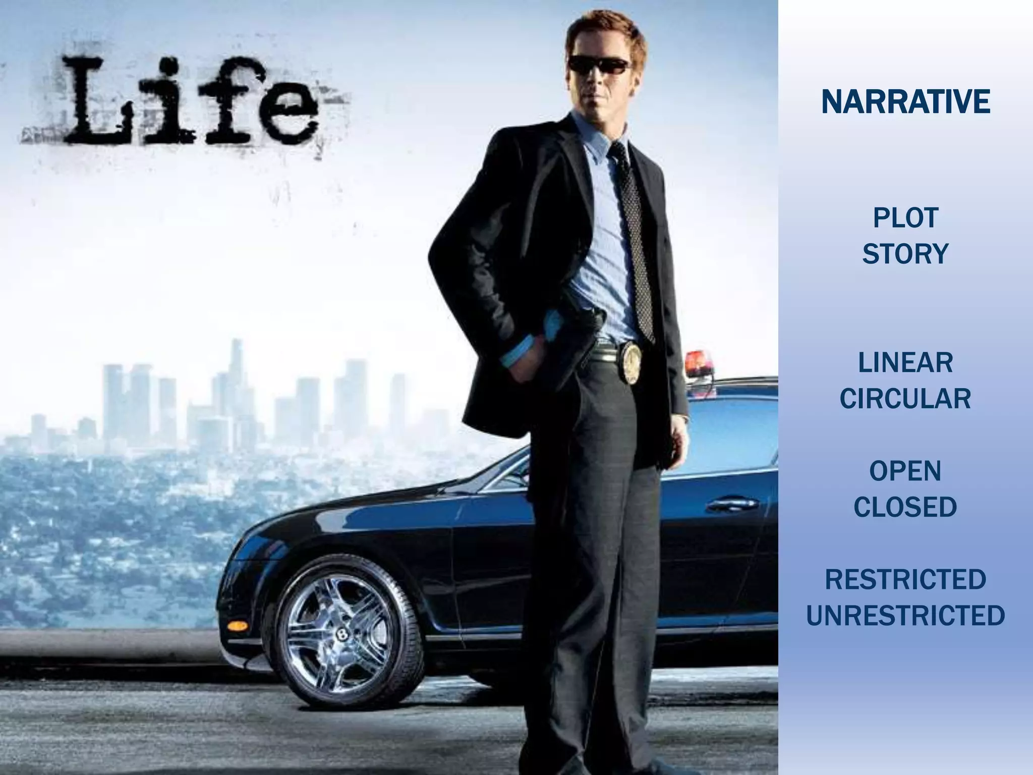 NARRATIVE


    PLOT
   STORY


   LINEAR
  CIRCULAR

   OPEN
  CLOSED

 RESTRICTED
UNRESTRICTED
 