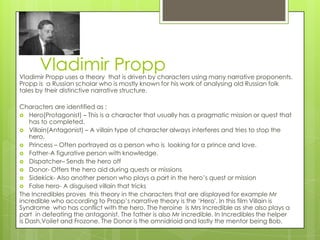 Vladimir Propp

Vladimir Propp uses a theory that is driven by characters using many narrative proponents.
Propp is a Russian scholar who is mostly known for his work of analysing old Russian folk
tales by their distinctive narrative structure.
Characters are identified as :
 Hero(Protagonist) – This is a character that usually has a pragmatic mission or quest that
has to completed.
 Villain(Antagonist) – A villain type of character always interferes and tries to stop the
hero.
 Princess – Often portrayed as a person who is looking for a prince and love.
 Father-A figurative person with knowledge.
 Dispatcher– Sends the hero off
 Donor- Offers the hero aid during quests or missions
 Sidekick- Also another person who plays a part in the hero’s quest or mission
 False hero- A disguised villain that tricks
The Incredibles proves this theory in the characters that are displayed for example Mr
incredible who according to Propp’s narrative theory is the ‘Hero'. In this film Villain is
Syndrome who has conflict with the hero. The heroine is Mrs Incredible as she also plays a
part in defeating the antagonist. The father is also Mr incredible. In Incredibles the helper
is Dash,Voilet and Frozone. The Donor is the omnidrioid and lastly the mentor being Bob.

 