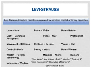LEVI-STRAUSS
Levi-Strauss describes narrative as created by constant conflict of binary opposites
Love – Hate Black – White Man – Nature
Light – Darkness Peace – War Protagonist –
Antagonist
Movement – Stillness Civilized – Savage Young – Old
Control – Panic Strong – Weak Man – Woman
Wealth – Poverty Mankind – Aliens Humans –
Technology
Ignorance - Wisdom
“Star Wars” “Mr. & Mrs. Smith” “Avatar” “District 9”
“The Searchers” “Slumdog Millionaire”
Can you match them?
 