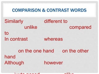 COMPARISON & CONTRAST WORDS
Similarly different to
unlike compared
to
In contrast whereas
on the one hand on the other
hand
Although however
 