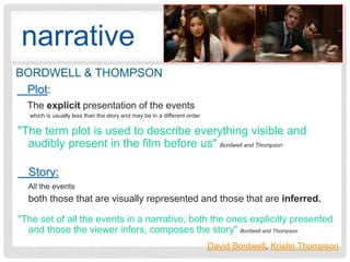 BORDWELL & THOMPSON
David Bordwell, Kristin Thompson
narrative
Plot:
The explicit presentation of the events
which is usually less than the story and may be in a different order
Story:
All the events
both those that are visually represented and those that are inferred.
"The set of all the events in a narrative, both the ones explicitly presented
and those the viewer infers, composes the story" Bordwell and Thompson
"The term plot is used to describe everything visible and
audibly present in the film before us" Bordwell and Thompson
 