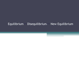 Equilibrium  Disequilibrium  New Equilibrium 