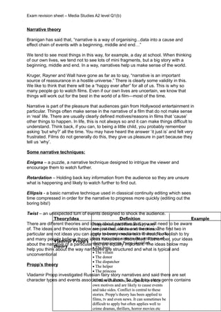 Exam revision sheet – Media Studies A2 level Q1(b)


Narrative theory

Branigan has said that, “narrative is a way of organising...data into a cause and
effect chain of events with a beginning, middle and end…”

We tend to see most things in this way, for example, a day at school. When thinking
of our own lives, we tend not to see lots of mini fragments, but a big story with a
beginning, middle and end. In a way, narratives help us make sense of the world.

Kruger, Rayner and Wall have gone as far as to say, “narrative is an important
source of reassurance in a hostile universe.” There is clearly some validity in this.
We like to think that there will be a “happy ever after” for all of us. This is why so
many people go to watch films. Even if our own lives are uncertain, we know that
things will work out for the best in the world of a film—most of the time.

Narrative is part of the pleasure that audiences gain from Hollywood entertainment in
particular. Things often make sense in the narrative of a film that do not make sense
in ‘real’ life. There are usually clearly defined motives/reasons in films that ‘cause’
other things to happen. In life, this is not always so and it can make things difficult to
understand. Think back, if you can, to being a little child, you probably remember
asking ‘but why?’ all the time. You may have heard the answer ‘it just is’ and felt very
frustrated. Films do not generally do this, they give us pleasure in part because they
tell us ‘why’.

Some narrative techniques:

Enigma – a puzzle, a narrative technique designed to intrigue the viewer and
encourage them to watch further.

Retardation – Holding back key information from the audience so they are unsure
what is happening and likely to watch further to find out.

Ellipsis - a basic narrative technique used in classical continuity editing which sees
time compressed in order for the narrative to progress more quickly (editing out the
boring bits!)

Twist – an unexpected turn of events designed to shock the audience.
               Theory/idea                         Definition                               Example
There are different theories and ideas about narrative that you will need to be aware
                                   Propp investigated Russian fairy story
of. The ideas  and theories below are just that,said there are theories. The first two in
                                   narratives and ideas and set character
particular are  not ideas you can apply to every media text. It wouldSo, the
                                   types and events associated with them. be foolish to try
and many people believe these ideas story genre contains the same types of
                                   fairy have been discredited. Remember, your ideas
               Vladimir Propp’s characters/events. Propp identified:
about the narrative of a particular text are equally important. The ideas below may
               theory              • The hero
help you think about the way narratives are structured and what is typical and
                                   • The villain
unconventional
                                   • The donor
                                   • The dispatcher
Propp’s theory                     • The helper
                                   • The princess
Vladamir Propp investigated Russian fairy story narratives and said there are set
character types and events associated with them. So,argued, have their genre contains
                                All these characters, he the fairy story
                                   own motives and are likely to cause events
                                   and take sides. Conflict is central to these
                                   stories. Propp’s theory has been applied to
                                   films, tv and even news. It can sometimes be
                                   difficult to apply but often applies well to
                                   crime dramas, thrillers, horror movies etc
 