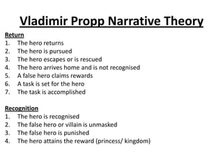Vladimir Propp Narrative Theory
Return
1. The hero returns
2. The hero is pursued
3. The hero escapes or is rescued
4. The hero arrives home and is not recognised
5. A false hero claims rewards
6. A task is set for the hero
7. The task is accomplished
Recognition
1. The hero is recognised
2. The false hero or villain is unmasked
3. The false hero is punished
4. The hero attains the reward (princess/ kingdom)
 