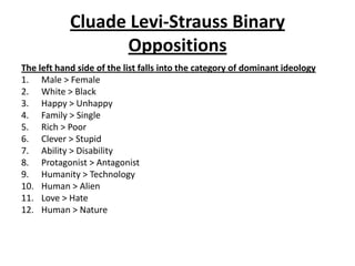 Cluade Levi-Strauss Binary
Oppositions
The left hand side of the list falls into the category of dominant ideology
1. Male > Female
2. White > Black
3. Happy > Unhappy
4. Family > Single
5. Rich > Poor
6. Clever > Stupid
7. Ability > Disability
8. Protagonist > Antagonist
9. Humanity > Technology
10. Human > Alien
11. Love > Hate
12. Human > Nature
 