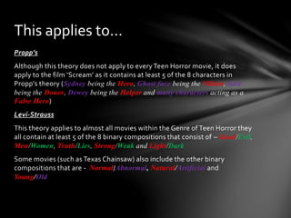 Propp’s
Although this theory does not apply to every Teen Horror movie, it does
apply to the film ‘Scream’ as it contains at least 5 of the 8 characters in
Propp’s theory (Sydney being the Hero, Ghost face being the Villain, Gale
being the Donor, Dewey being the Helper and many characters acting as a
False Hero)
Levi-Strauss
This theory applies to almost all movies within the Genre of Teen Horror they
all contain at least 5 of the 8 binary compositions that consist of – Good/Evil,
Men/Women, Truth/Lies, Strong/Weak and Light/Dark
Some movies (such as Texas Chainsaw) also include the other binary
compositions that are - Normal/Abnormal, Natural/Artificial and
Young/Old
This applies to…
 