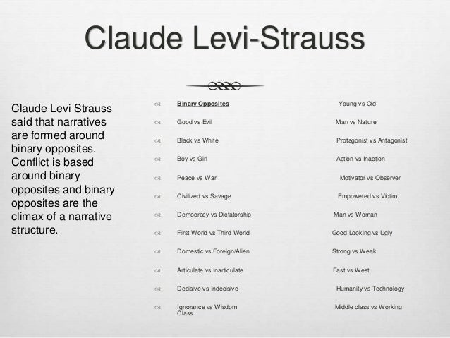 roland barthes and the hermeneutic code Developed by roland barthes in his 1970 essay s/z by attempting to emulate the the hermeneutic code, or voice of truth, is primarily responsible for. roland barthes and the hermeneutic code Developed by roland barthes in his 1970 essay s/z by attempting to emulate the the hermeneutic code, or voice of truth, is primarily responsible for.