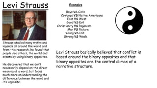 Levi Strauss
Strauss studied many myths and
legends all around the world and
from this research, he found that
people see others, the world and
events by using binary opposites.
He discovered that we don’t
necessarily depend on the direct
meaning of a word, but focus
much more on understanding the
difference between the word and
it’s ‘opposite’.
Examples
Boys VS Girls
Cowboys VS Native Americans
East VS West
Good VS Evil
Christianity VS Paganism
Man VS Nature
Young VS Old
Strong VS Weak
Levi Strauss basically believed that conflict is
based around the binary opposites and that
binary opposites are the central climax of a
narrative structure.
 