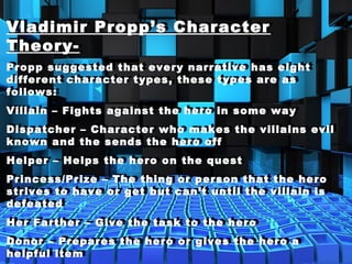 Vladimir Propp’s Character
Theory-
Propp suggested that every narrative has eight
different character types, these types are as
follows:
Villain – Fights against the hero in some way
Dispatcher – Character who makes the villains evil
known and the sends the hero off
Helper – Helps the hero on the quest
Princess/Prize – The thing or person that the hero
strives to have or get but can’t until the villain is
defeated
Her Farther – Give the task to the hero
Donor – Prepares the hero or gives the hero a
helpful item
Vladimir Propp’s Character
Theory-
Propp suggested that every narrative has eight
different character types, these types are as
follows:
Villain – Fights against the hero in some way
Dispatcher – Character who makes the villains evil
known and the sends the hero off
Helper – Helps the hero on the quest
Princess/Prize – The thing or person that the hero
strives to have or get but can’t until the villain is
defeated
Her Farther – Give the task to the hero
Donor – Prepares the hero or gives the hero a
helpful item
 
