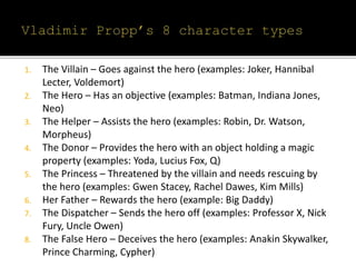 1. The Villain – Goes against the hero (examples: Joker, Hannibal
Lecter, Voldemort)
2. The Hero – Has an objective (examples: Batman, Indiana Jones,
Neo)
3. The Helper – Assists the hero (examples: Robin, Dr. Watson,
Morpheus)
4. The Donor – Provides the hero with an object holding a magic
property (examples: Yoda, Lucius Fox, Q)
5. The Princess – Threatened by the villain and needs rescuing by
the hero (examples: Gwen Stacey, Rachel Dawes, Kim Mills)
6. Her Father – Rewards the hero (example: Big Daddy)
7. The Dispatcher – Sends the hero off (examples: Professor X, Nick
Fury, Uncle Owen)
8. The False Hero – Deceives the hero (examples: Anakin Skywalker,
Prince Charming, Cypher)
 
