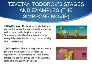 TZVETAN TODOROV’S STAGES
AND EXAMPLES (THE
SIMPSONS MOVIE)
2.) Disruption – The following part features a
problem or an event that disrupts the
equilibrium. This event occurs when Homer
dumps the pig waste into the river, causing a
large dome to cover Springfield.
1.) Equilibrium – The beginning, displaying a
normal life where the protagonists are happy
and content. In the beginning of the
Simpsons movie, the characters are shown
doing daily activities including chores, visiting
church and eating.
 