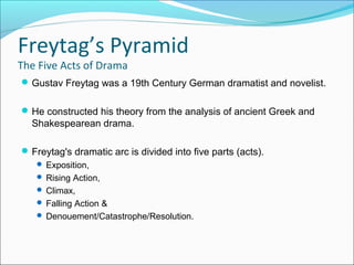 Gustav Freytag was a 19th Century German dramatist and novelist.
He constructed his theory from the analysis of ancient Greek and
Shakespearean drama.
Freytag's dramatic arc is divided into five parts (acts).
 Exposition,
 Rising Action,
 Climax,
 Falling Action &
 Denouement/Catastrophe/Resolution.
Freytag’s Pyramid
The Five Acts of Drama
 