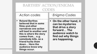 Narrative Film Theory