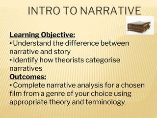 INTRO TO NARRATIVE
Learning Objective:
•Understand the difference between
narrative and story
•Identify how theorists categorise
narratives
Outcomes:
•Complete narrative analysis for a chosen
film from a genre of your choice using
appropriate theory and terminology
 