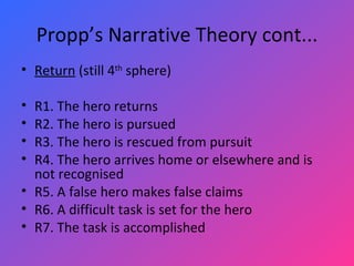 Propp’s Narrative Theory cont... Return  (still 4 th  sphere)   R1. The hero returns R2. The hero is pursued R3. The hero is rescued from pursuit R4. The hero arrives home or elsewhere and is not recognised R5. A false hero makes false claims R6. A difficult task is set for the hero R7. The task is accomplished 