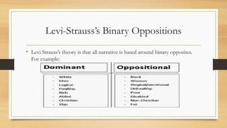 Levi-Strauss’s Binary Oppositions
• Levi Strauss’s theory is that all narrative is based around binary opposites.
For example:
 