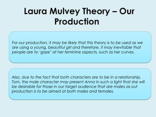 Laura Mulvey Theory – Our 
Production 
For our production, it may be likely that this theory is to be used as we 
are using a young, beautiful girl and therefore, it may inevitable that 
people are to ‘gaze’ at her feminine aspects, such as her curves. 
Also, due to the fact that both characters are to be in a relationship, 
Tom, the male character may present Anna in such a light that she will 
be desirable for those in our target audience that are males as out 
production is to be aimed at both males and females. 
