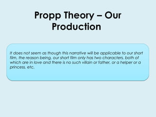 Propp Theory – Our 
Production 
It does not seem as though this narrative will be applicable to our short 
film, the reason being, our short film only has two characters, both of 
which are in love and there is no such villain or father, or a helper or a 
princess, etc. 
 