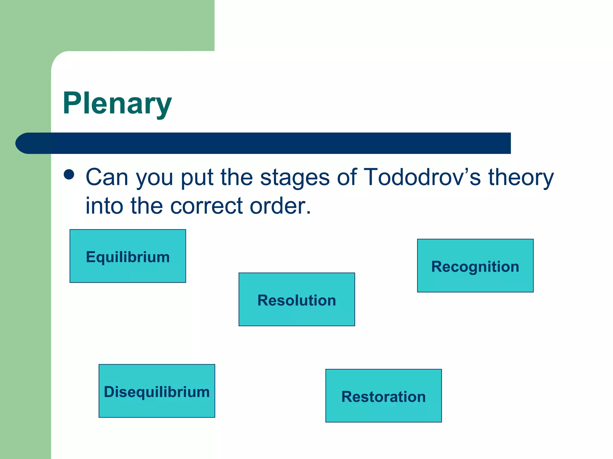 Plenary
 Can you put the stages of Tododrov’s theory
into the correct order.
Equilibrium
Resolution
Recognition
Disequilibrium Restoration
 