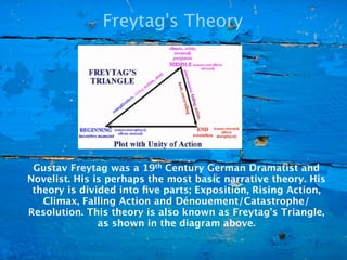 Freytag's Theory




 Gustav Freytag was a 19th Century German Dramatist and
Novelist. His is perhaps the most basic narrative theory. His
 theory is divided into ﬁve parts; Exposition, Rising Action,
   Climax, Falling Action and Dénouement/Catastrophe/
Resolution. This theory is also known as Freytag’s Triangle,
               as shown in the diagram above.
 