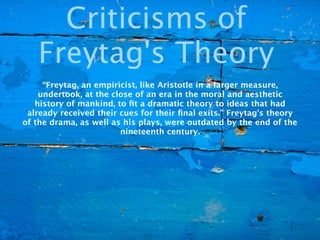 Criticisms of
   Freytag's Theory
     “Freytag, an empiricist, like Aristotle in a larger measure,
    undertook, at the close of an era in the moral and aesthetic
   history of mankind, to ﬁt a dramatic theory to ideas that had
 already received their cues for their ﬁnal exits.” Freytag's theory
of the drama, as well as his plays, were outdated by the end of the
                        nineteenth century.
 